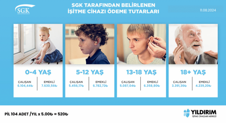 custom_upload_17_01_22_16_28_43_sgkfiyatlari-jpg